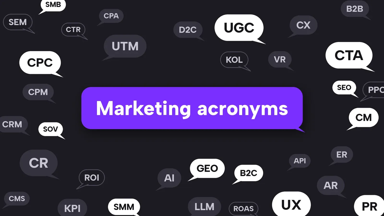 Social media marketing acronyms such as CTR, KPI, ROAS and UGC shown as chat bubbles
