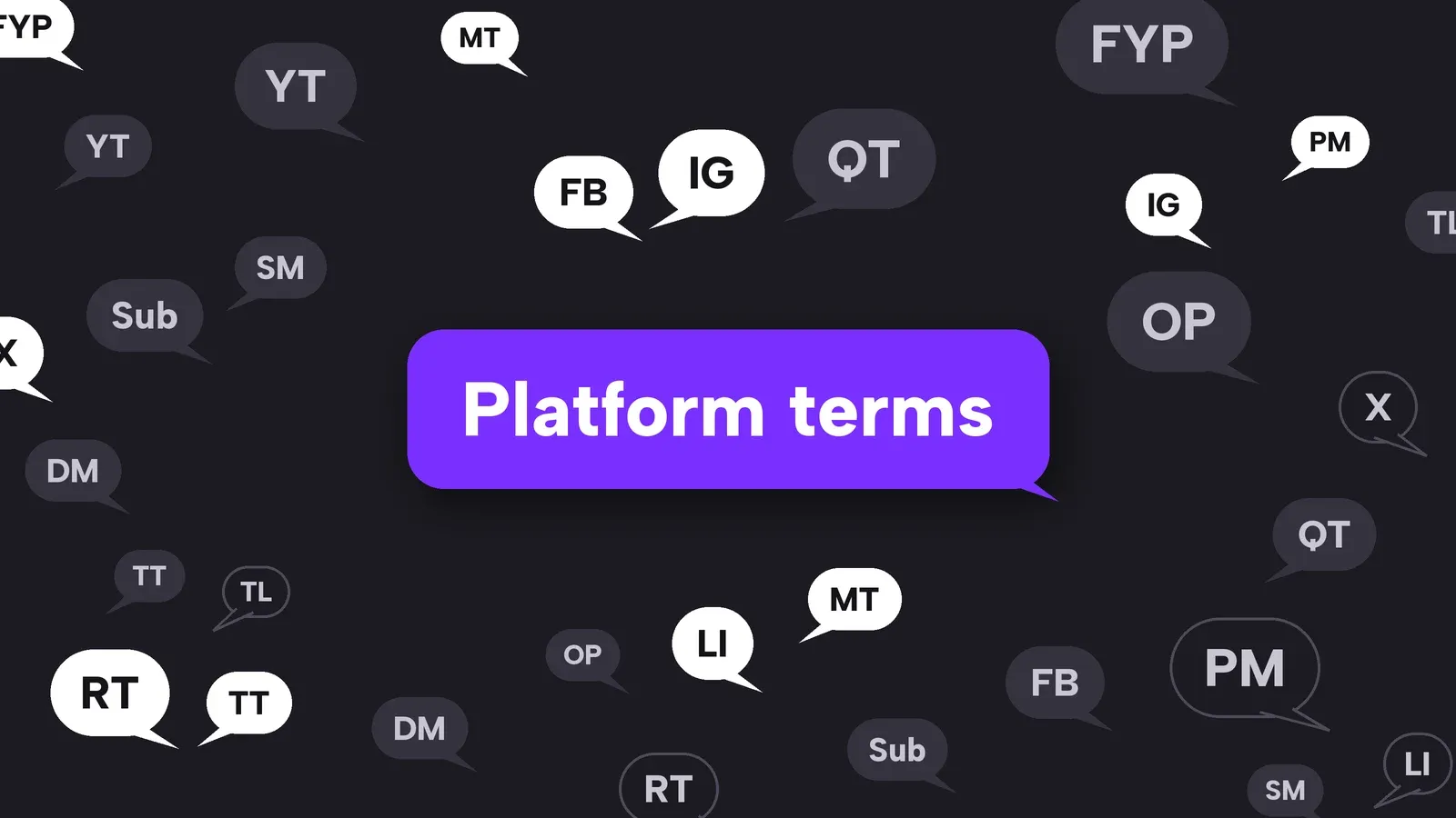 Social media acronyms for platforms and features, such as DM, FYP, IG and RT, shown as chat bubbles