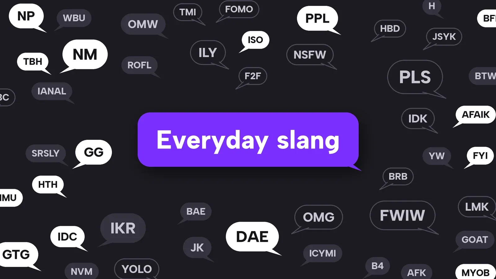 Everyday social media slang acronyms such as FYI, IDK, NGL and SMH shown as chat bubbles