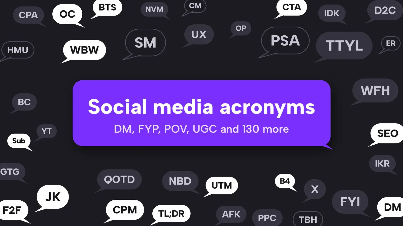 Social media acronyms shown as chat bubbles, including DM, FYP, POV and UGC