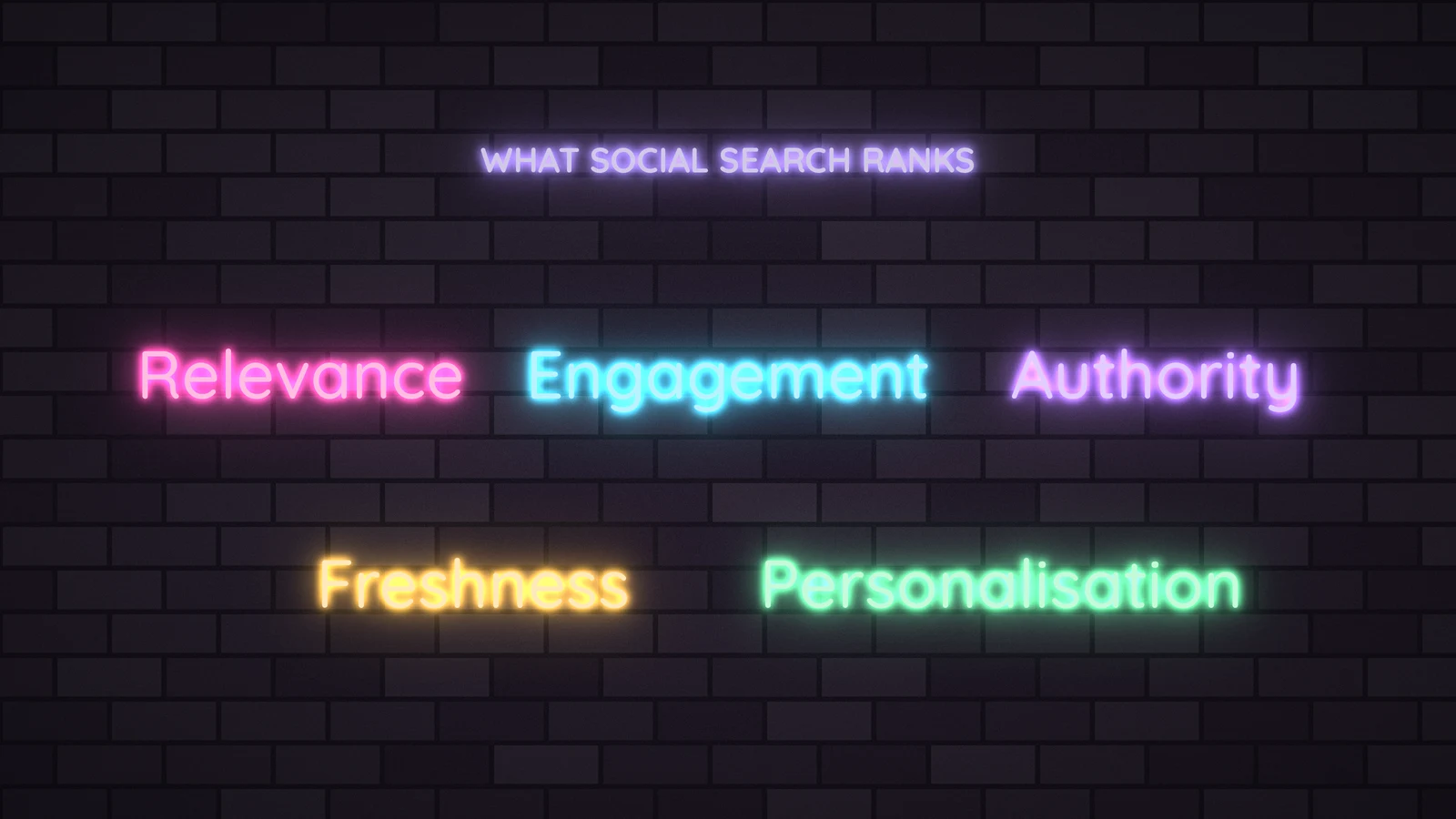Neon signs showing what social search ranks: relevance, engagement, authority, freshness and personalisation