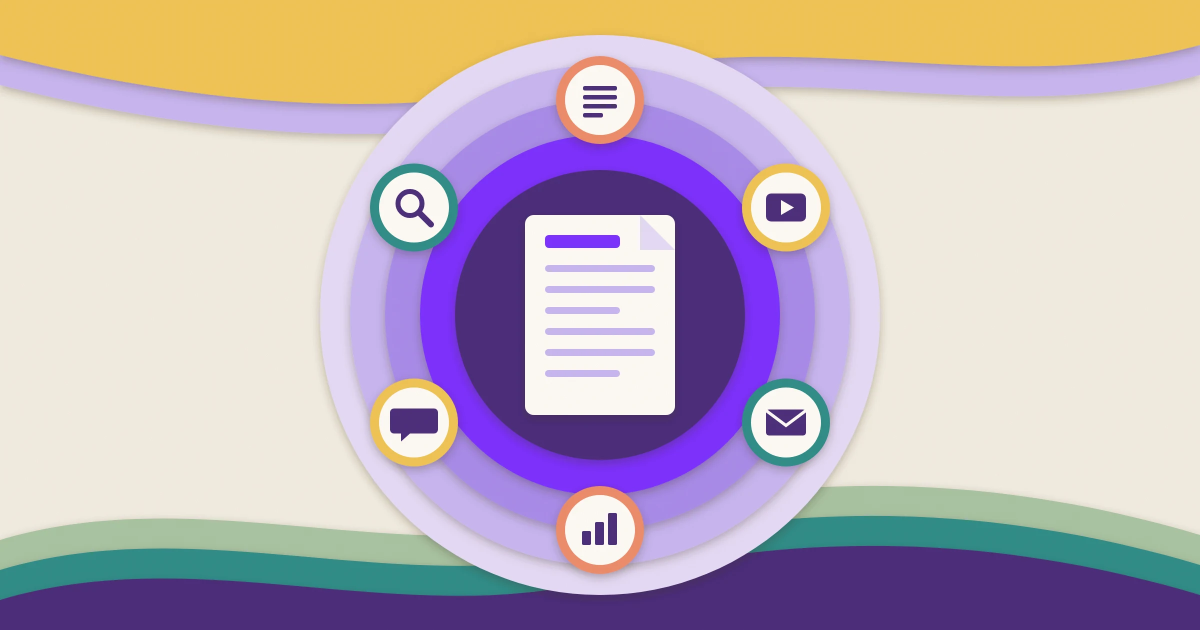 Paper cut-out document inside layered purple circles, ringed by article, video, email, chart, chat and search icons