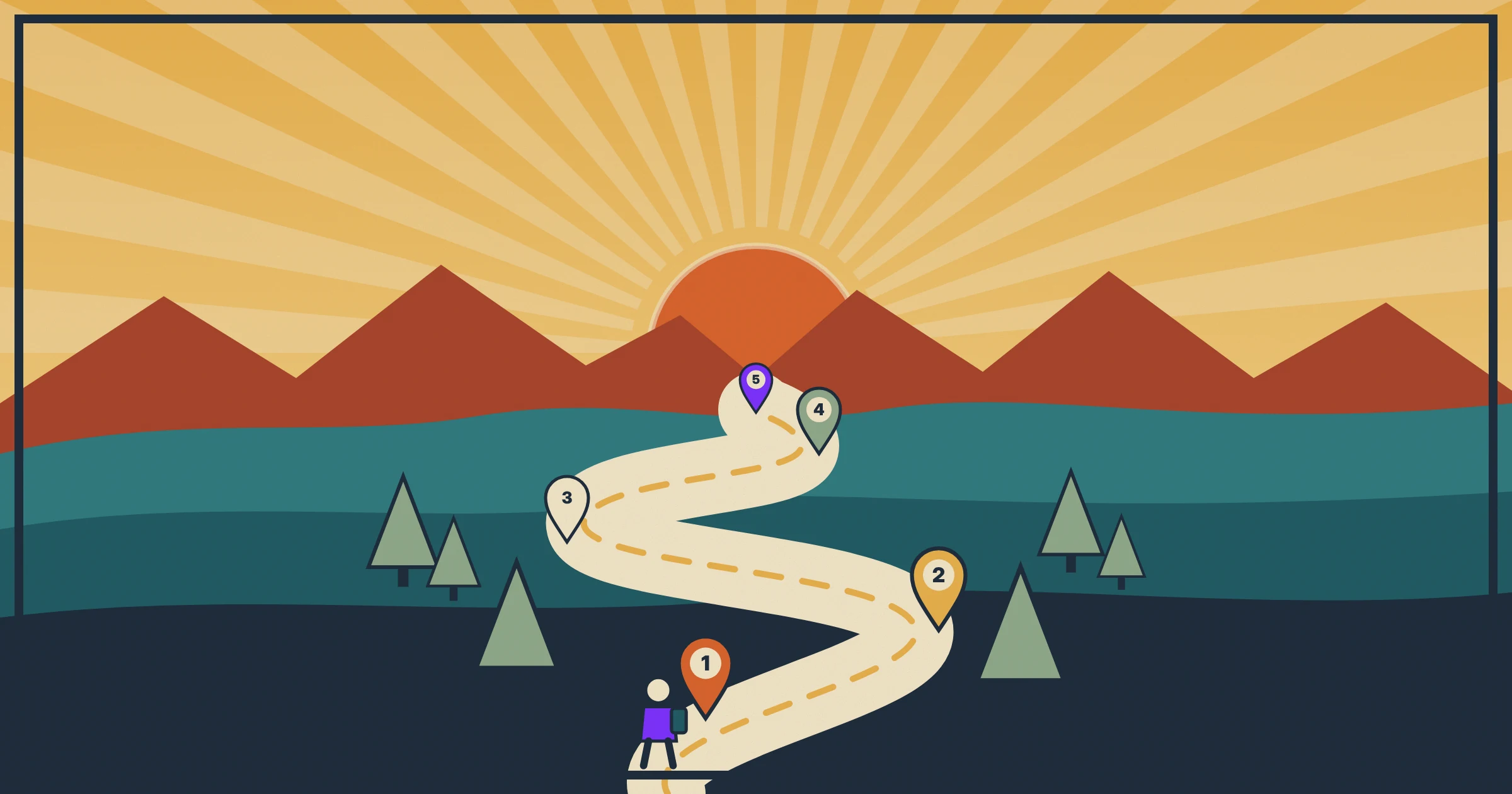 Vintage travel poster of a winding road with five numbered map pins leading to a rising sun, and a traveller at the start