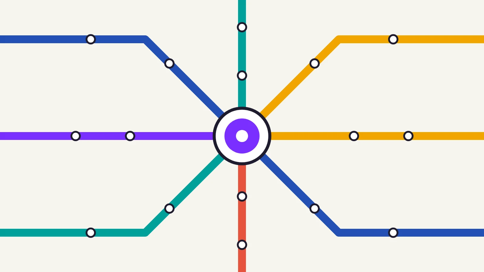 Transit map style illustration of coloured lines meeting at one central purple interchange station