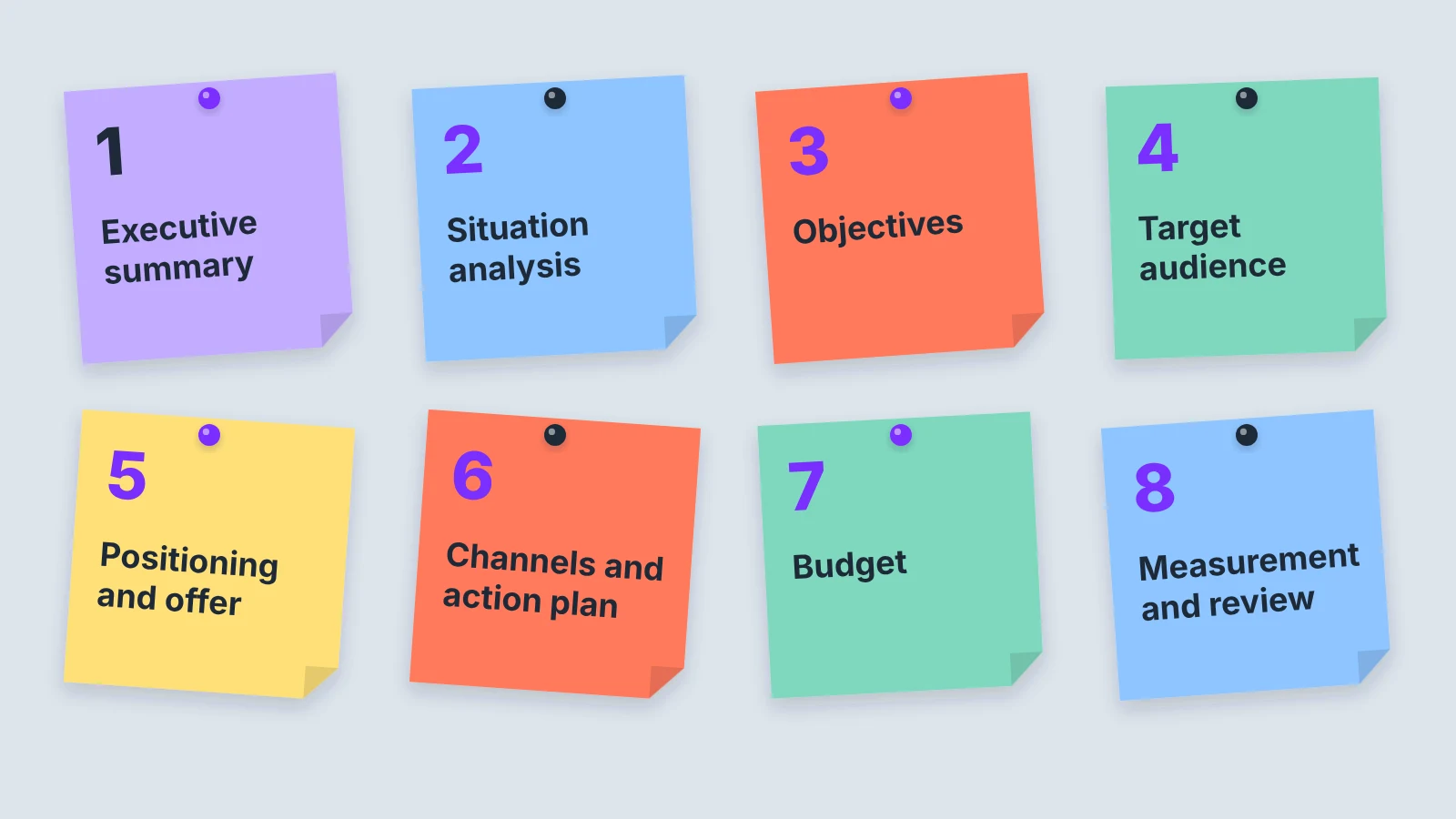 Pinboard with eight sticky notes for the sections of a marketing plan, from executive summary to measurement and review