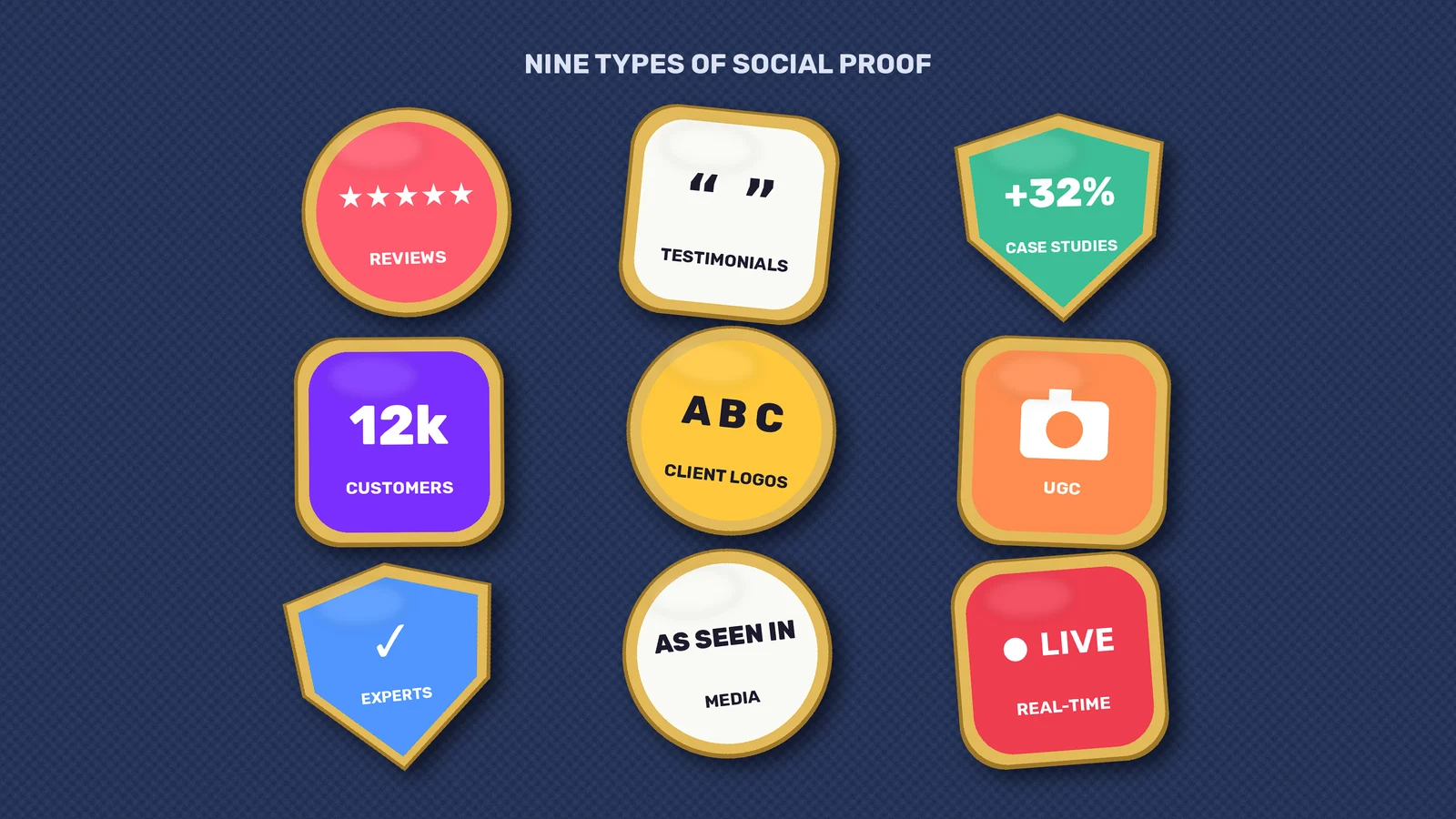 Nine enamel pins showing types of social proof, from reviews and testimonials to media mentions and real-time activity